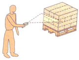 　　過頂識讀  　　通過固定式 RFID 識讀器和一組天線組成向下覆蓋的掃描網，對貼有朝上的 RFID 標簽的大件物品和托盤，可進行高效的數據讀寫。尤其是叉車作業，更為便利和有效。