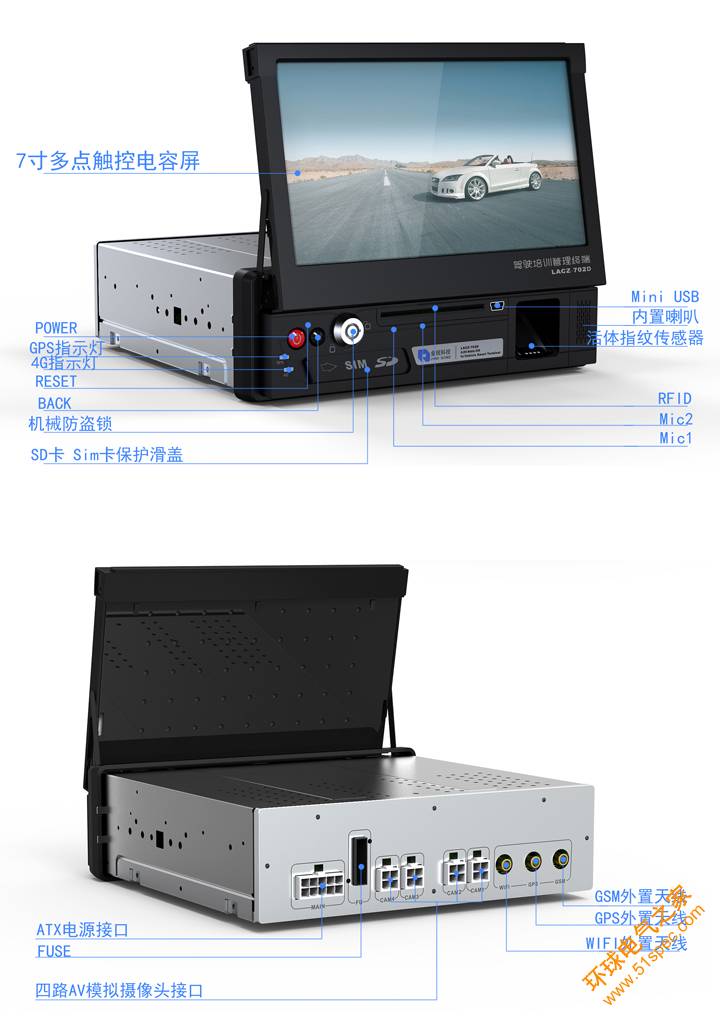 立宇泰出租车管理车载终端解决方案