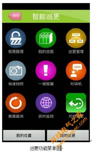 Android智能巡更系统解决方案