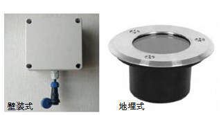 人人通/翼校通校园 RFID 远距离考勤技术方案