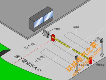 苏州陆禾RFID 基于隧道安全监控系统