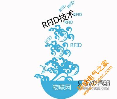 RFID供应链管理