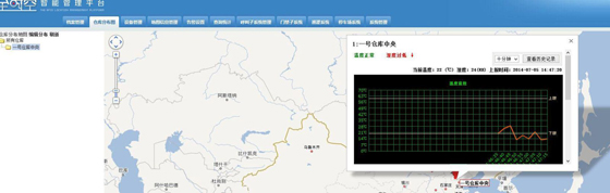 温湿度实时监管系统