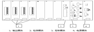 BRT交通信号优先控制方案