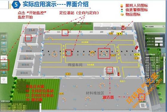 基于半有源RFID技术的人员定位系统