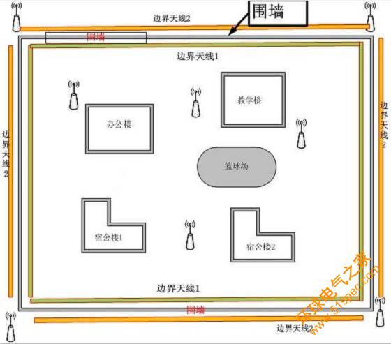 基于半有源RFID技术的人员定位系统