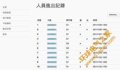 UHF RFID门禁考勤管理系统