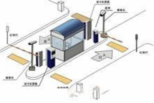 智慧社区