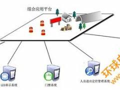 公路隧道、铁路隧道考勤定位门禁监控系统（兰州、西宁）