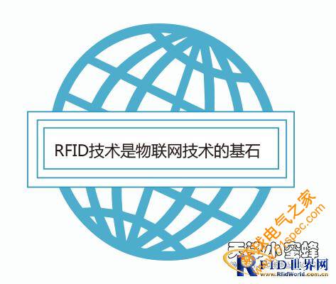 面向未来：打造基于RFID技术的物联网仓储管理系统