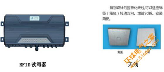 银行金库RFID管理系统