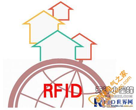 RFID恒温仓库管理系统