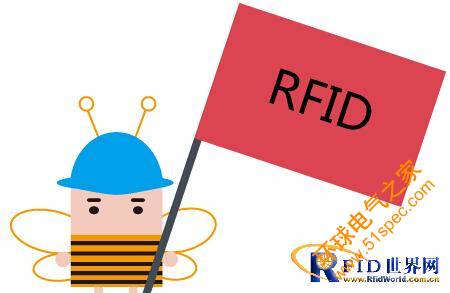 结合RFID技术优化的仓库管理办法