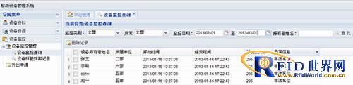 有源433MHz涉密资产实时监控管理RFID解决方案  