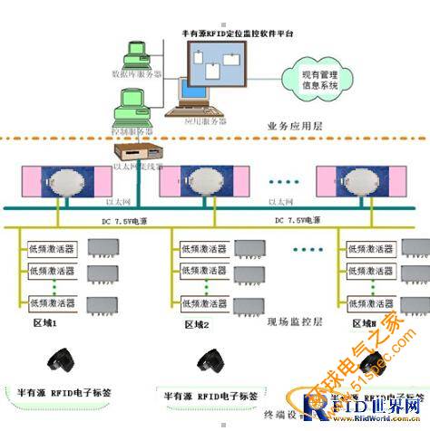 老人放走失，自动定位求助系统解决方案