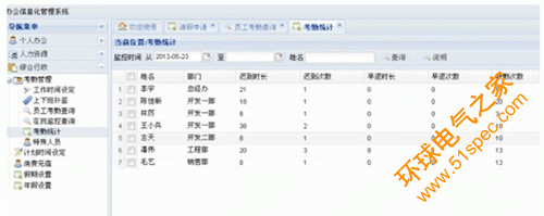 基于433MHzRFID的人员实时考勤管理