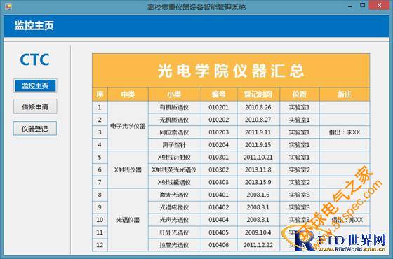 高校贵重仪器设备智能管理系统