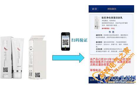 產品防偽溯源防竄貨管理系統功能的全面解析