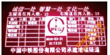 RFID隧道施工人員及設備安全監測管理系統