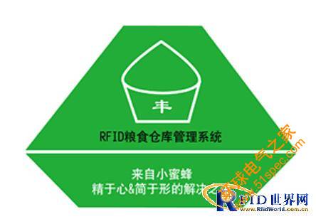 RFID粮食仓库管理解决方案