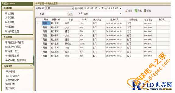 基于有源433MHz+125KHz双频RFID的车辆管理