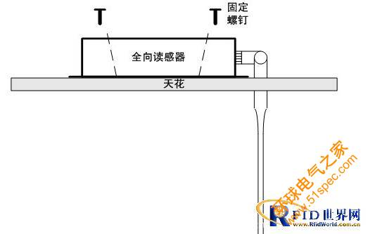 母嬰識別嬰兒防盜管理系統