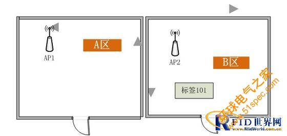 唐遠電子半有源RFID監獄人員定位系統解決方案