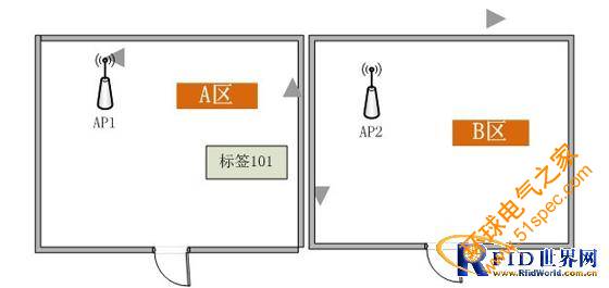 唐遠電子半有源RFID監獄人員定位系統解決方案