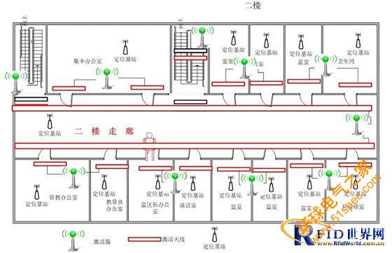 唐遠電子半有源RFID監獄人員定位系統解決方案