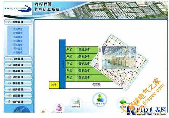 唐远电子RFID智能冷库温湿度检测监控信息管理系统