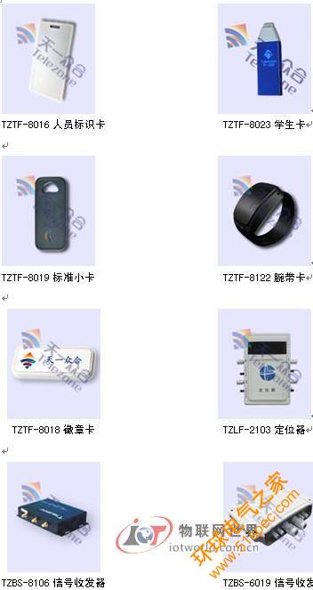 基于RFID的樓宇人員定位管理系統