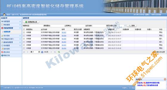 X-RFID實體檔案管理系統解決方案