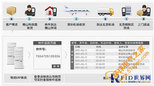 物联网手持终端pda电力巡检系统