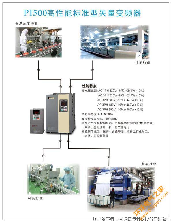 PI500應用現場.jpg