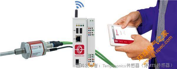 R5_TempoGate_connected_tablet_in_Hand_BG_wt_2022_05.jpg
