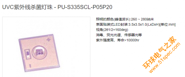 uvc紫外線殺菌燈應用及基礎知識