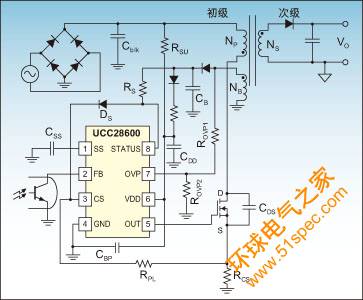 表1:外部AC/DC和AC/AC電源的能源之星標準。