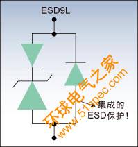 ESD9L的創(chuàng)新三管結(jié)構(gòu)