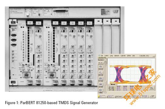 圖1:基于ParBERT 81250的TMDS信號源。