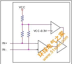 圖4:LVDS端接電路。