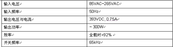 表1:技術規范。