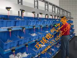 邦納新一代Pick-to-Light傳感器的應用 - 4