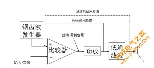 圖1:埃<a title=