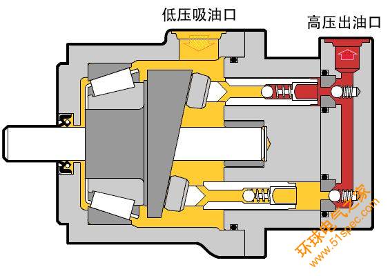 动图封面