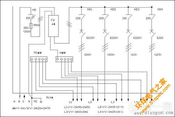 家用配电箱接线图2015