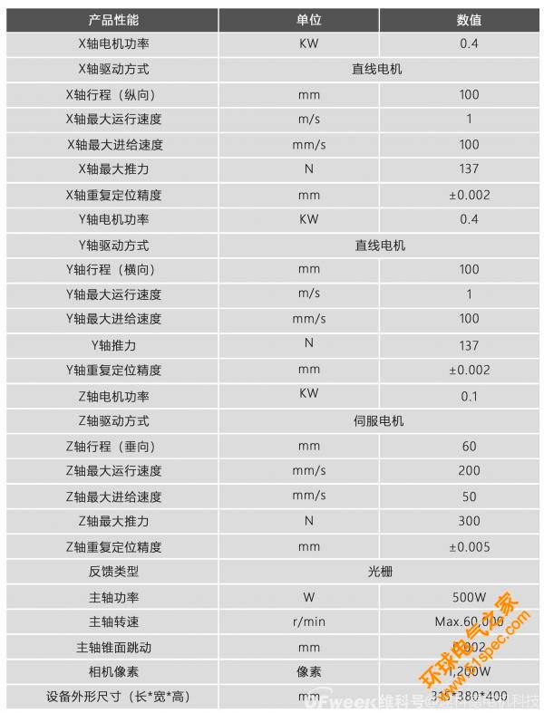 Kasite微孔加工设备：高精度微细孔深孔加工利器