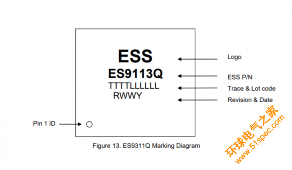 美国ESS电源管理芯片-ES9311Q超低噪音+3.3V调节器
