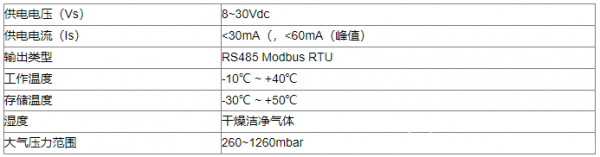 适用于氮发生器氧含量测量的氧气传感器