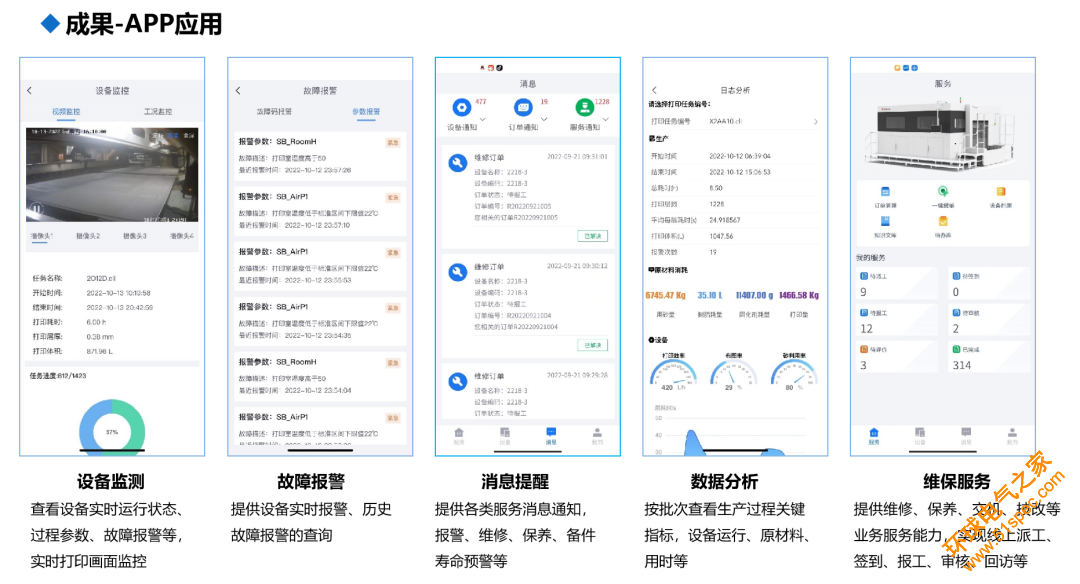 基于标识解析的设备远程运维平台4.0版即将上线！