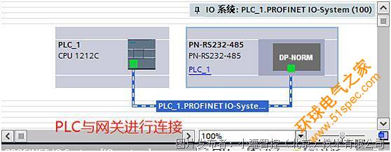 小疆智控RS232转PROFINET网关拓扑图.jpg